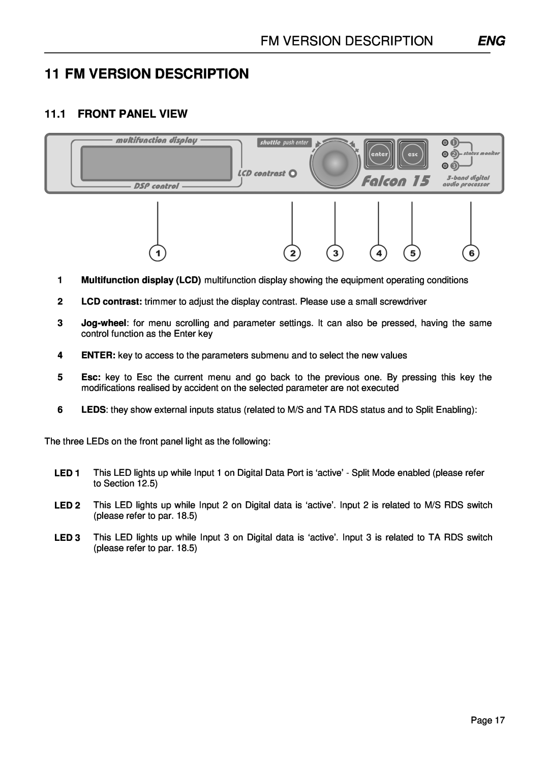 Falcon 15 manual Fm Version Description 