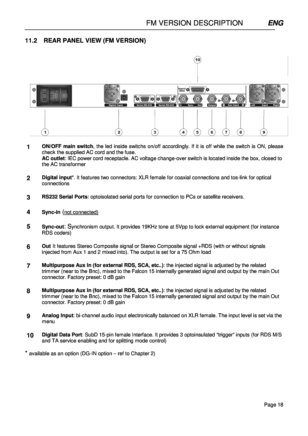 Falcon 15 manual Fm Version Description, 11.2REAR PANEL VIEW FM VERSION 