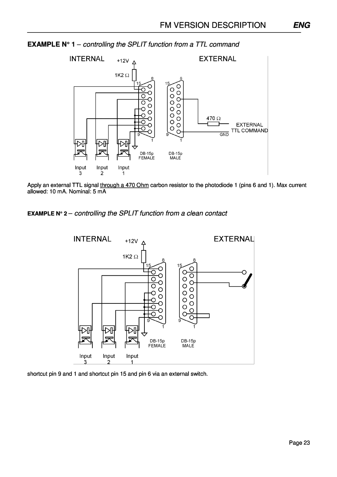 Falcon 15 manual Fm Version Description, Page 