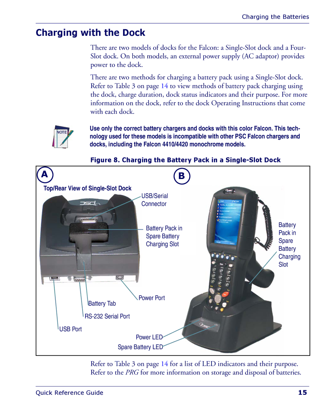 Falcon 4400 manual Charging with the Dock, Top/Rear View of Single-Slot Dock 