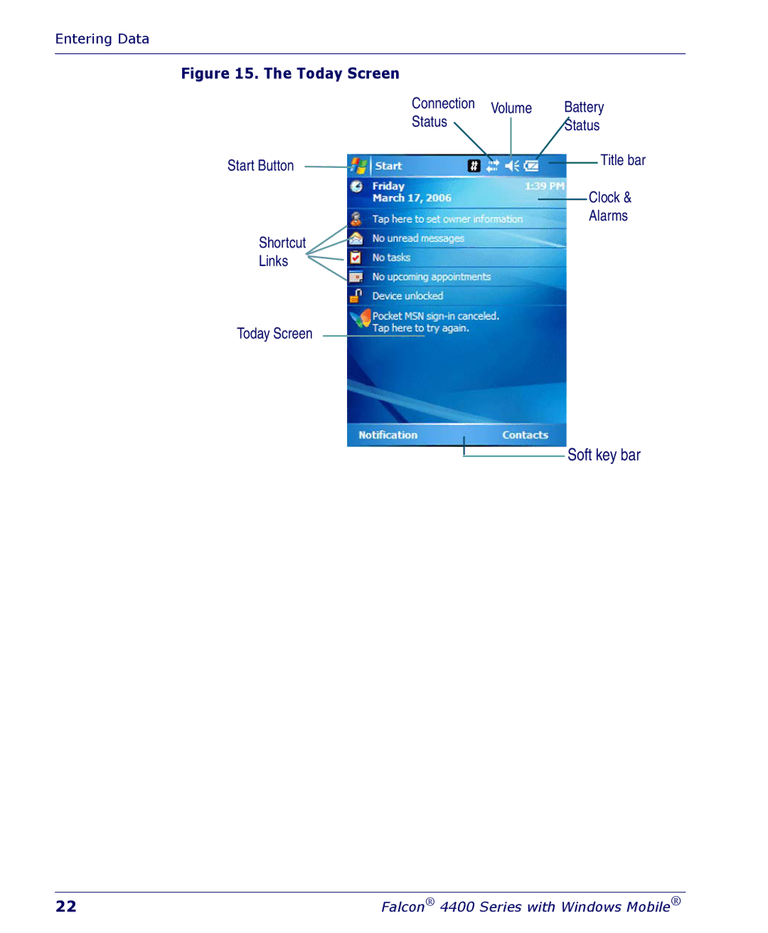 Falcon 4400 manual Soft key bar 