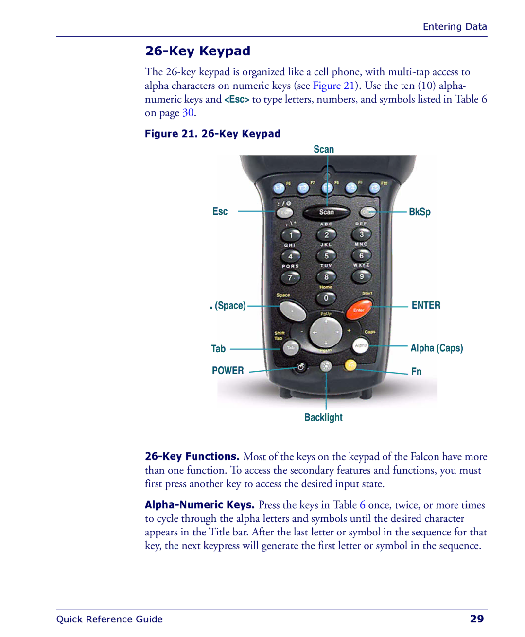 Falcon 4400 manual Key Keypad 