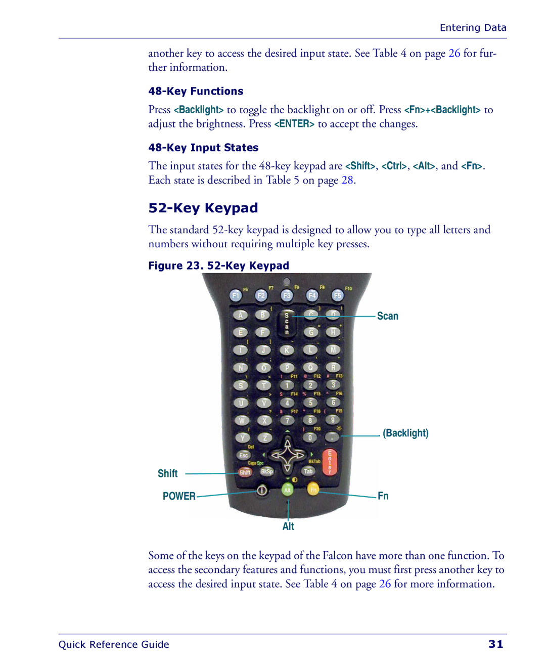 Falcon 4400 manual Key Functions 