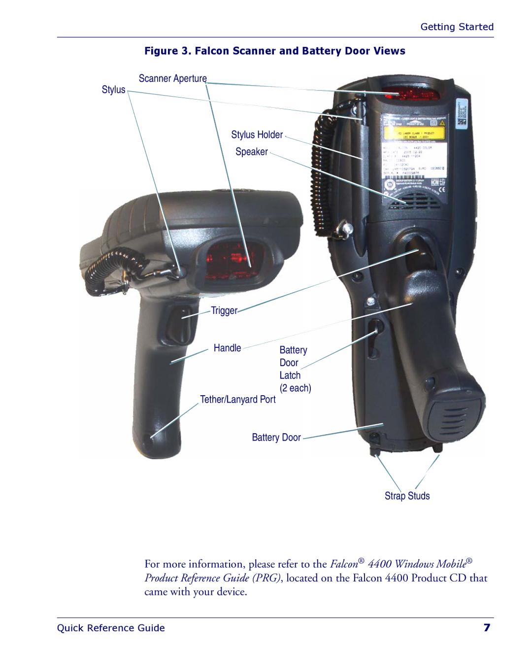 Falcon 4400 manual Falcon Scanner and Battery Door Views 