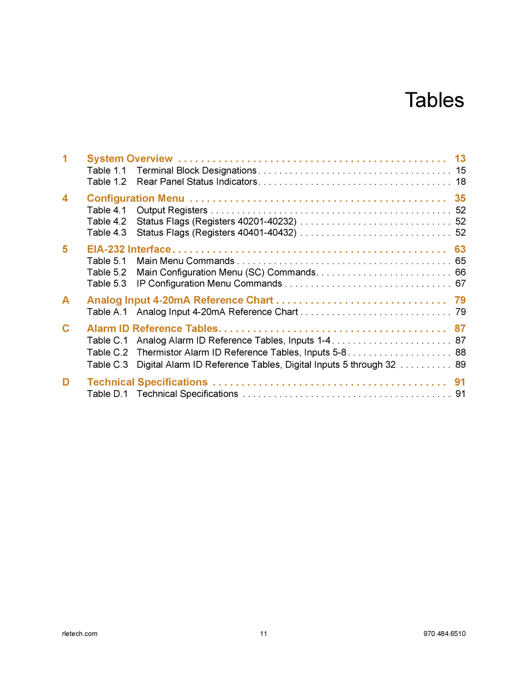 Falcon F3400, F1000 manual Tables 