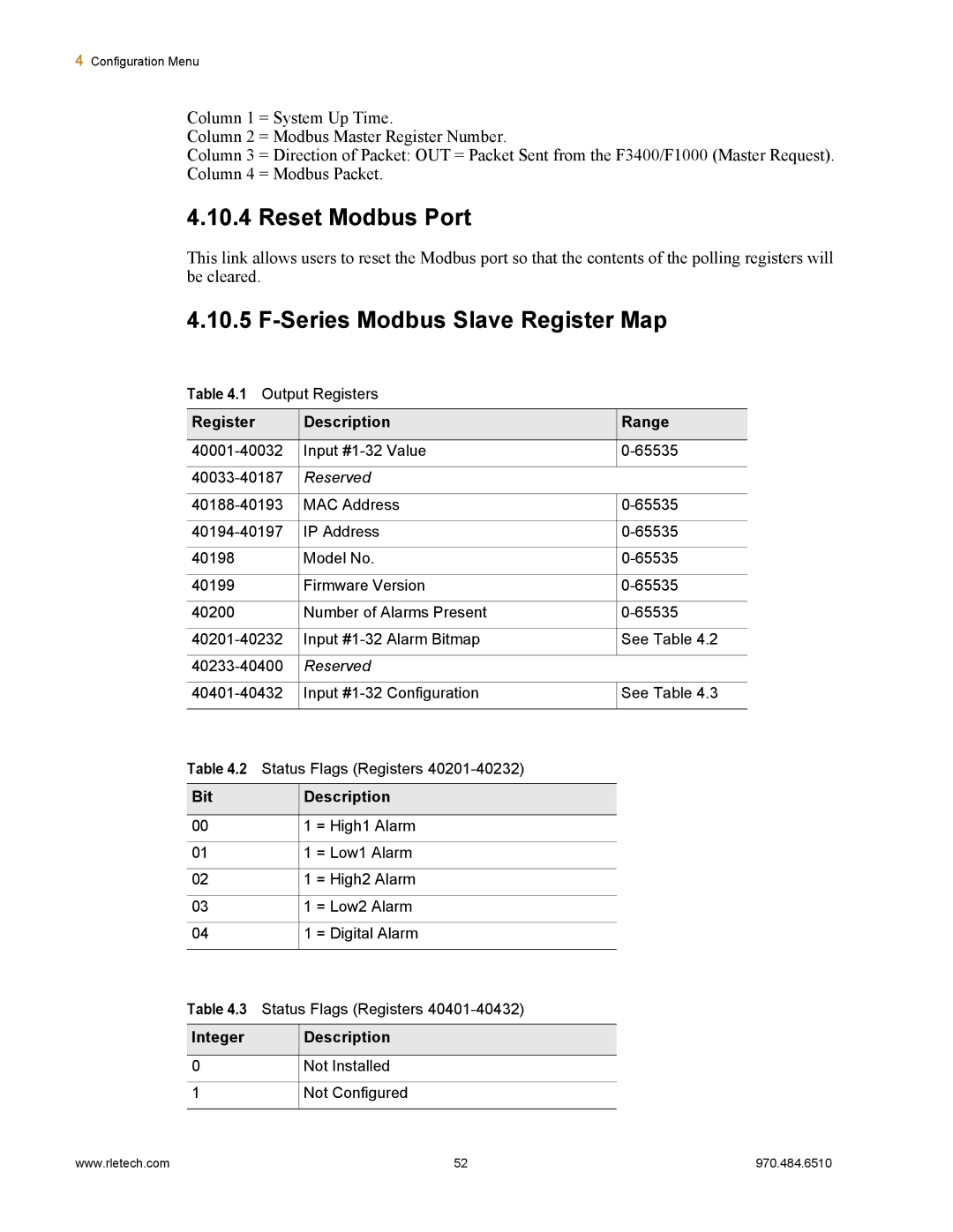 Falcon F1000, F3400 manual Reset Modbus Port, Series Modbus Slave Register Map 