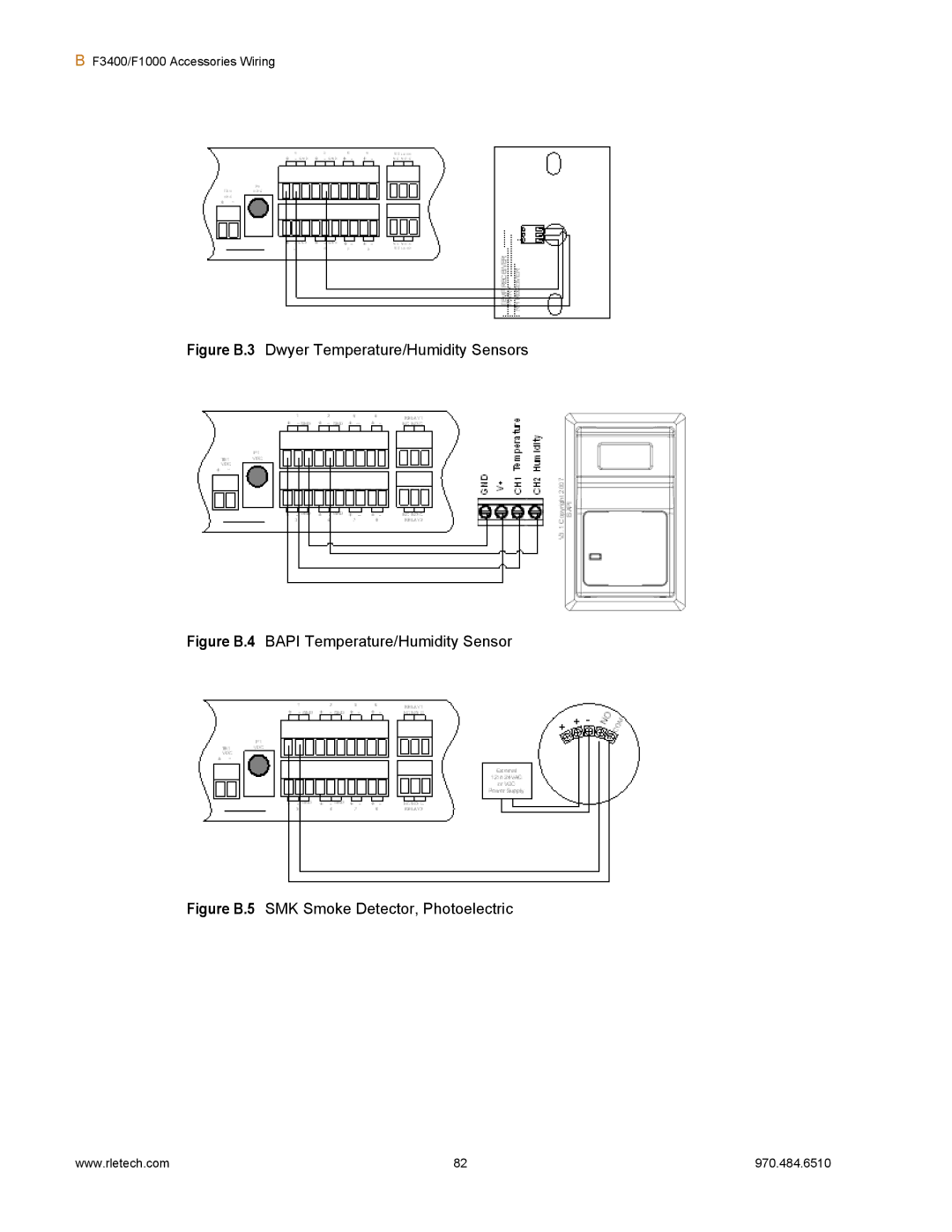 Falcon F1000, F3400 manual Figure B.3 Dwyer Temperature/Humidity Sensors 