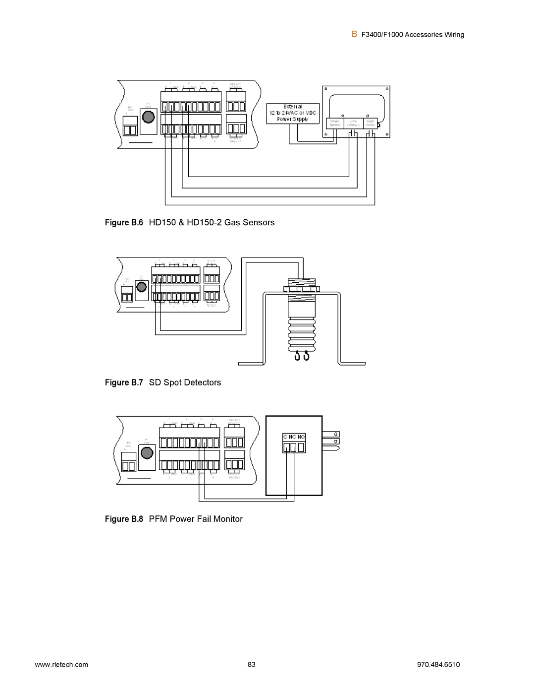 Falcon F3400, F1000 manual Figure B.6 HD150 & HD150-2 Gas Sensors 