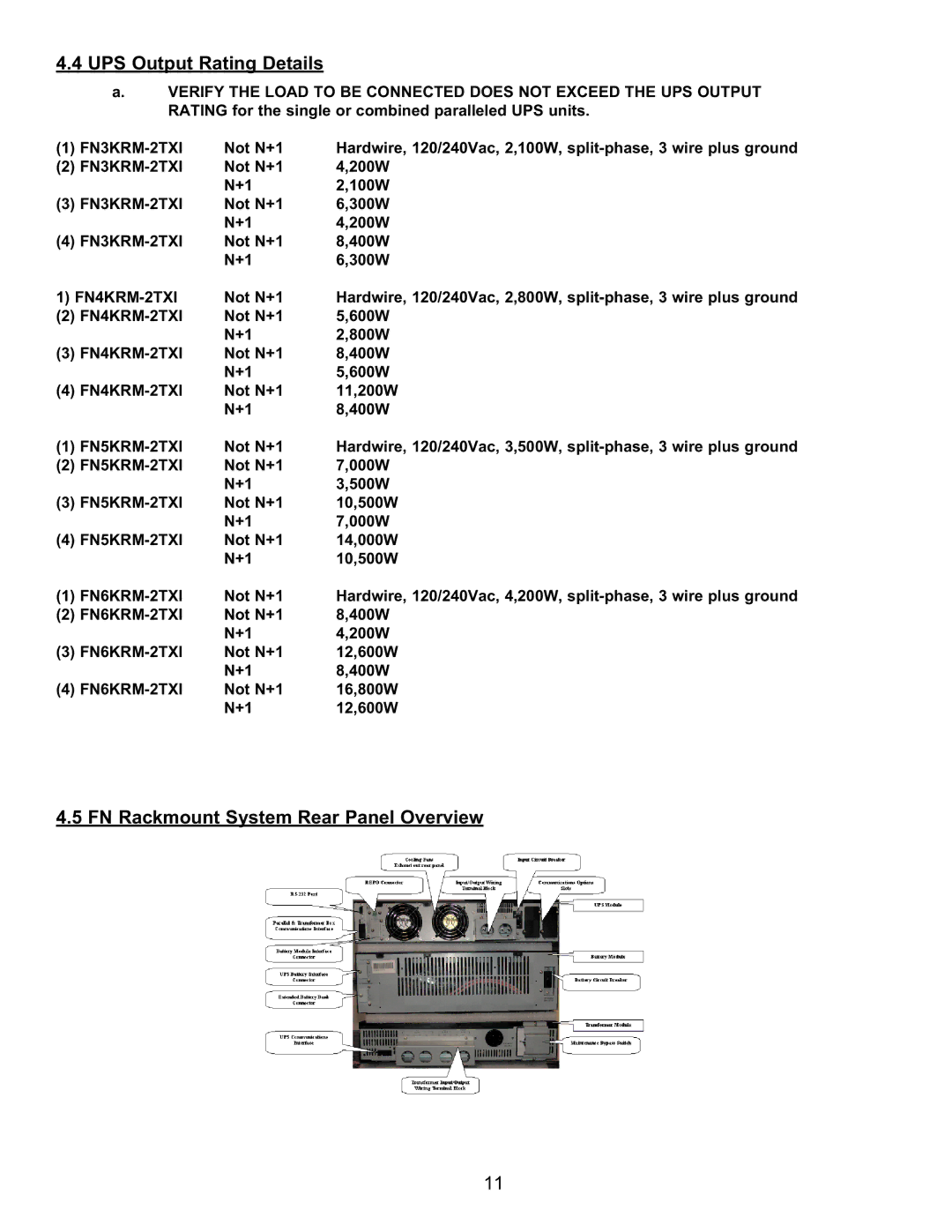 Falcon FN6KRM-2TXI, FN4KRM-2TXI, FN3KRM-2TXI manual UPS Output Rating Details, FN Rackmount System Rear Panel Overview 