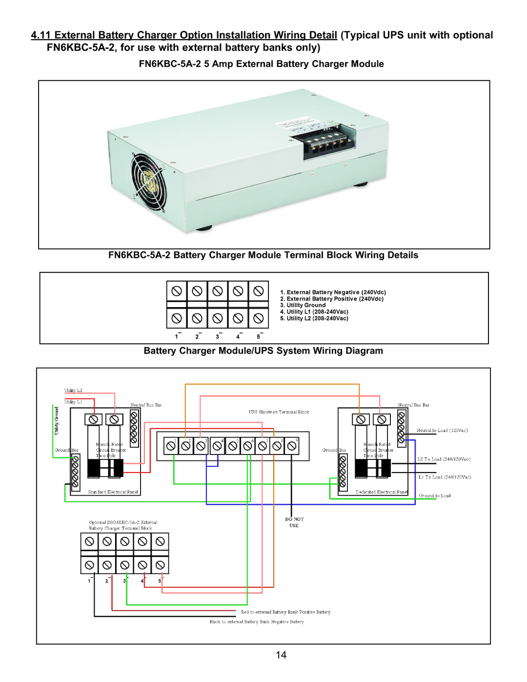 Falcon FN3KRM-2TXI, FN4KRM-2TXI, FN6KRM-2TXI manual 