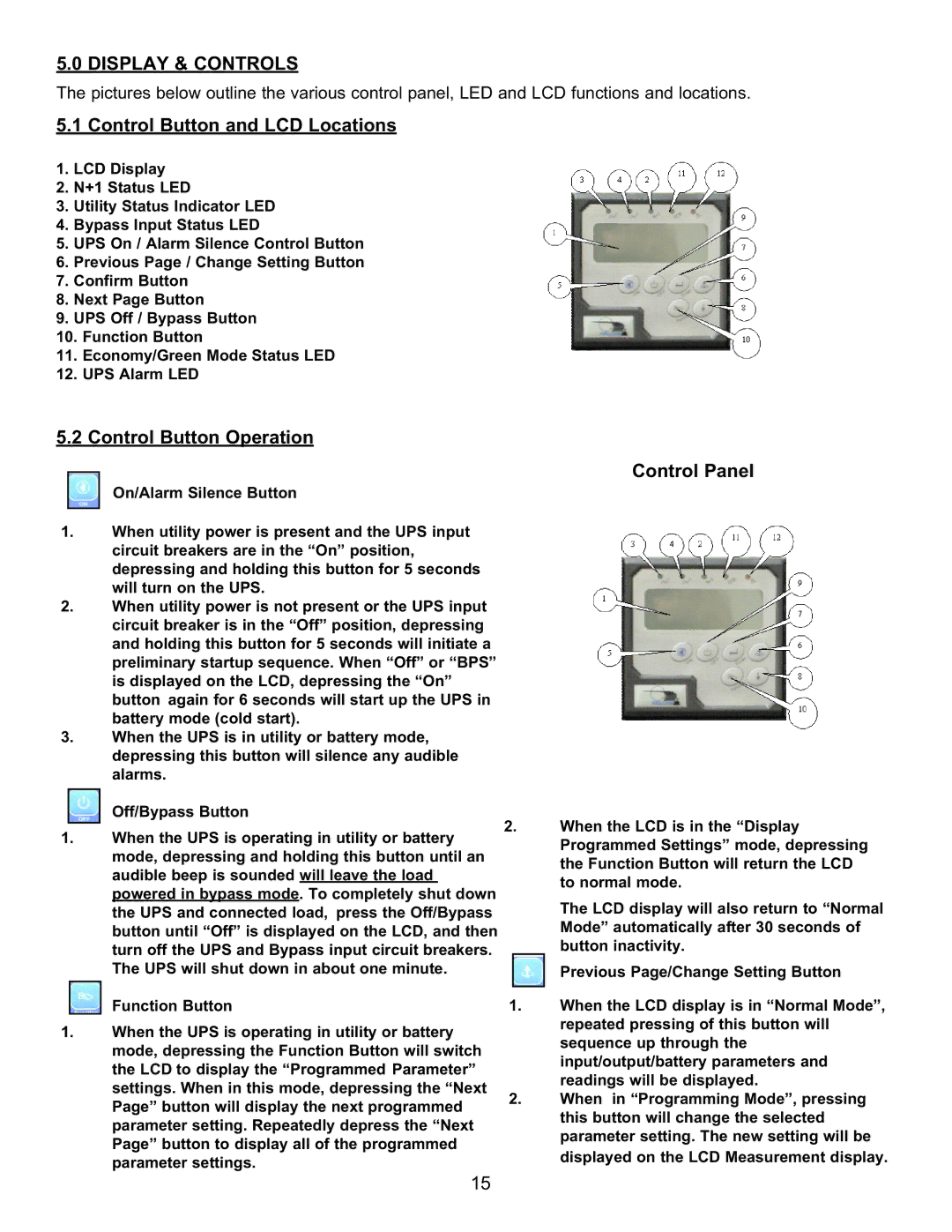 Falcon FN3KRM-2, FN4KRM-2 Display & Controls, Control Button and LCD Locations, Control Button Operation, Control Panel 