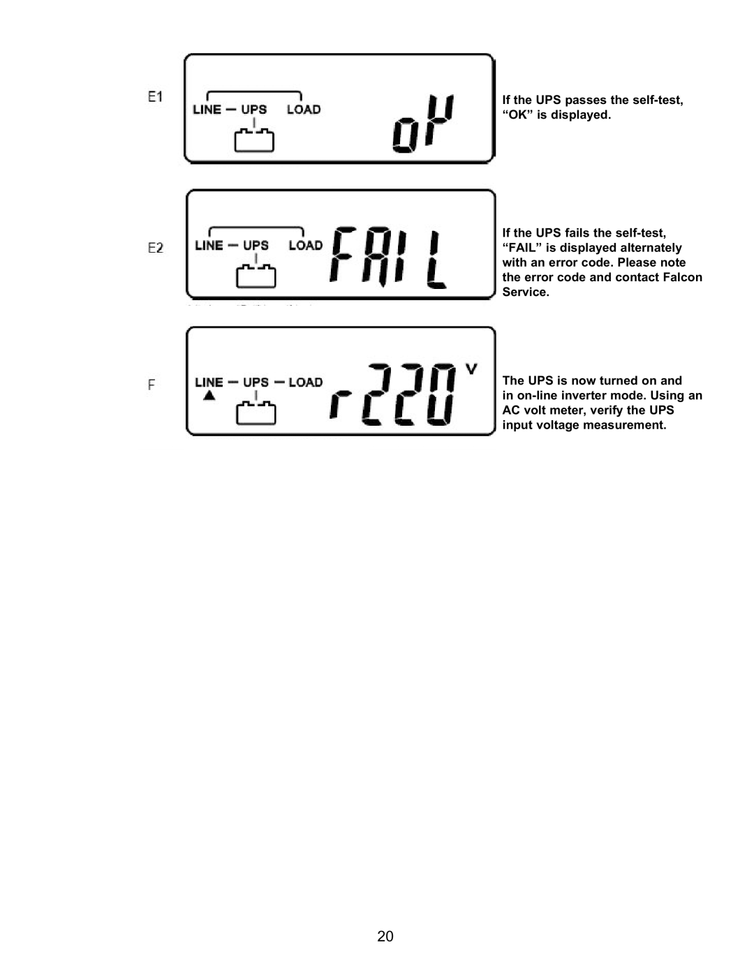 Falcon FN4KRM-2TXI, FN6KRM-2TXI, FN3KRM-2TXI manual 