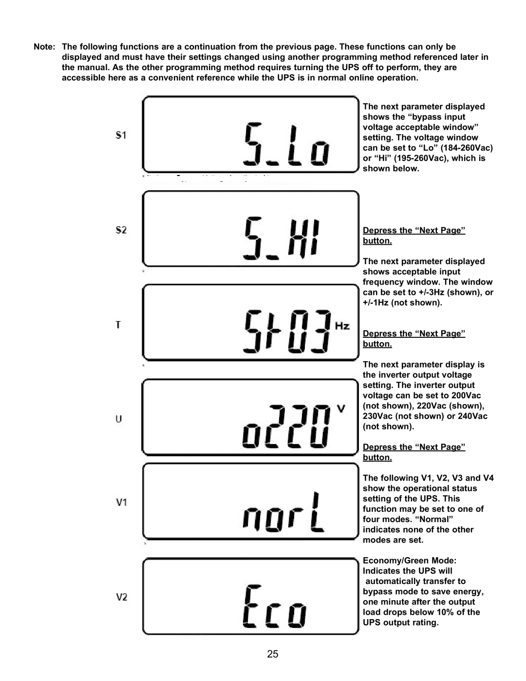 Falcon FN4KRM-2TXI, FN6KRM-2TXI, FN3KRM-2TXI manual 