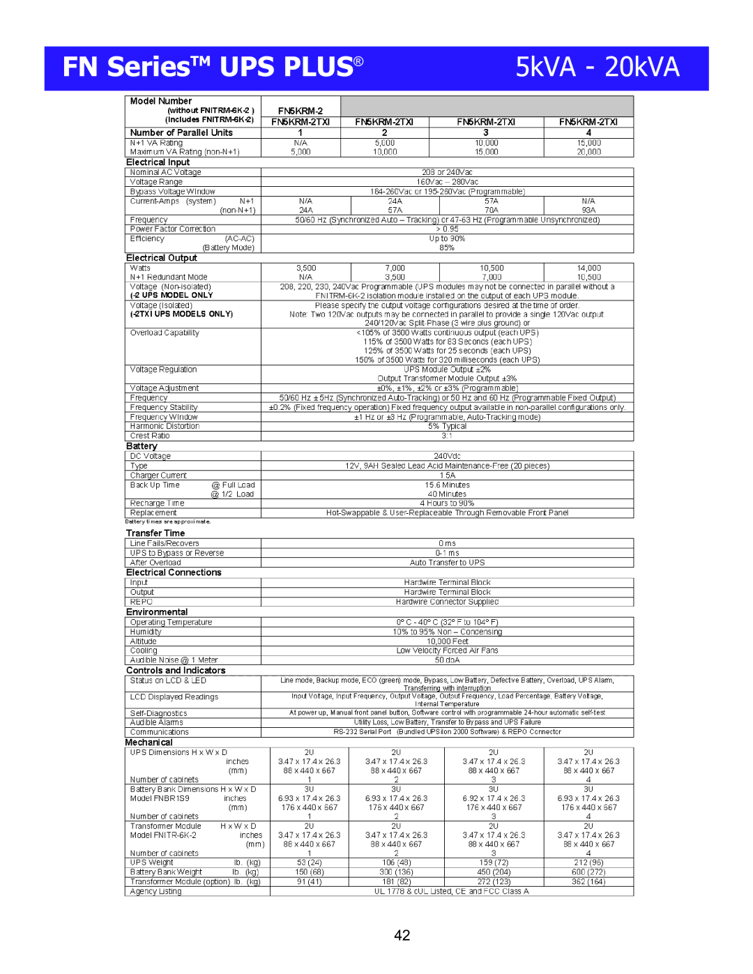 Falcon FN4KRM-2TXI, FN6KRM-2TXI, FN3KRM-2TXI manual FN SeriesTM UPS Plus 5kVA 20kVA 