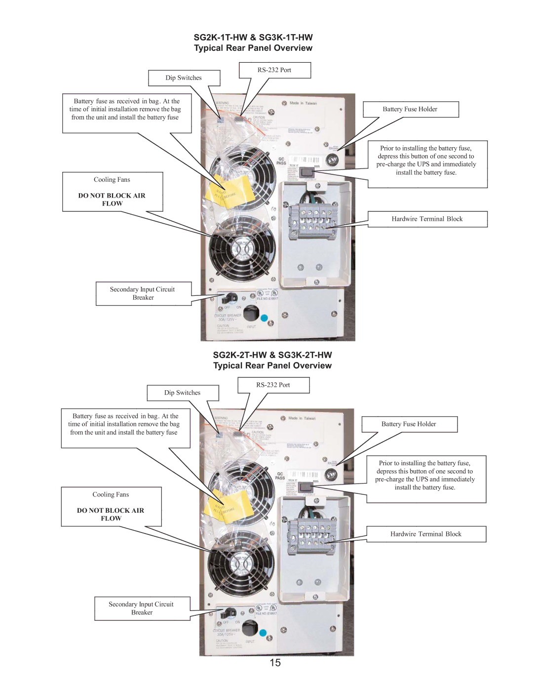 Falcon SG3K-2T-HW, SG2K-2T-HW specifications SG2K-1T-HW & SG3K-1T-HW Typical Rear Panel Overview, Battery Fuse Holder 