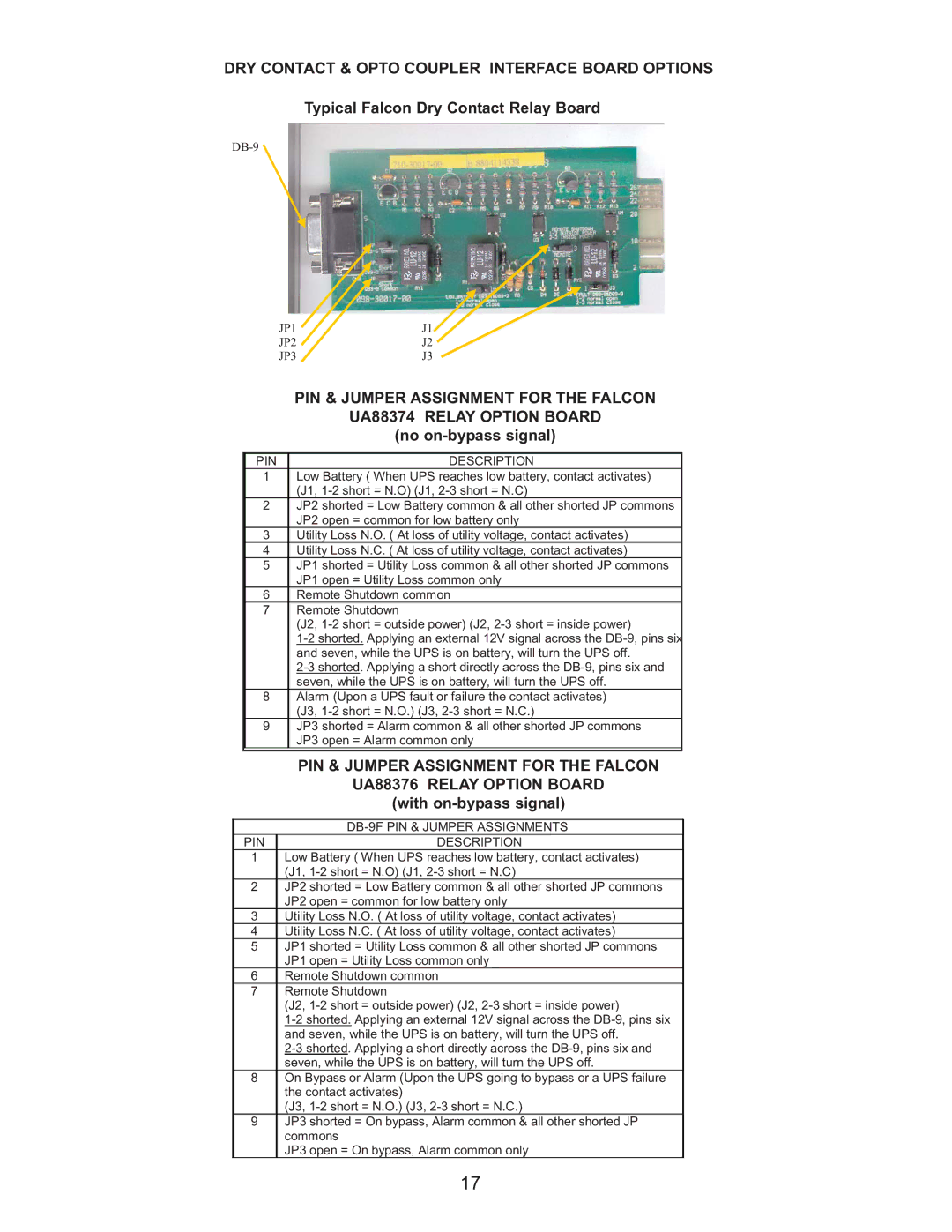 Falcon SG2K-1T-HW, SG3K-2T-HW Typical Falcon Dry Contact Relay Board, No on-bypass signal, With on-bypass signal 