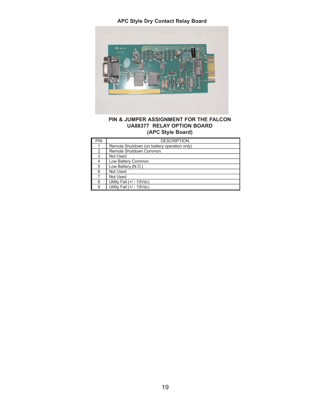 Falcon SG3K-1T-HW, SG3K-2T-HW, SG2K-2T-HW, SG2K-1T-HW specifications APC Style Dry Contact Relay Board, APC Style Board 