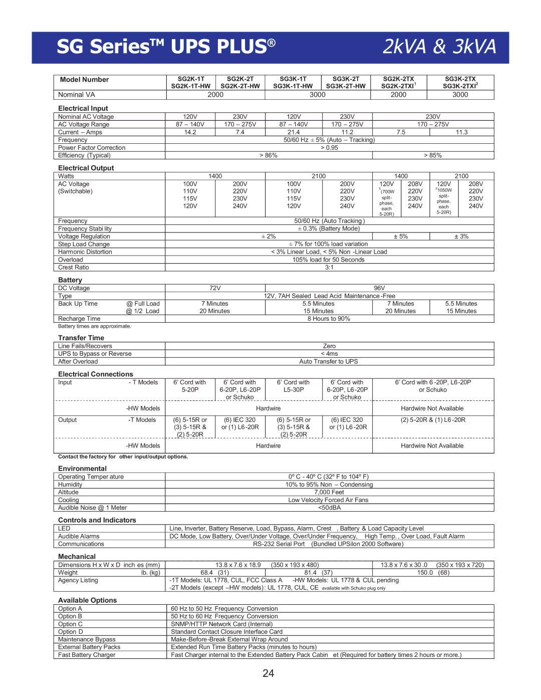 Falcon SG2K-2T-HW, SG3K-2T-HW, SG3K-1T-HW, SG2K-1T-HW specifications SG SeriesTM UPS Plus 