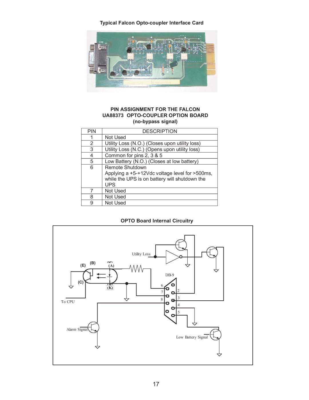 Falcon SG2KRM-1TU, SG3KRM-1TU Typical Falcon Opto-coupler Interface Card, PIN Assignment for the Falcon, No-bypass signal 