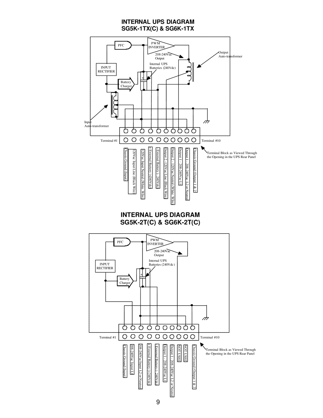 Falcon SG5K-2TXC, SG5K-1TXC, SG6K-1TX specifications Internal UPS Diagram, SG5K-2TC & SG6K-2TC 