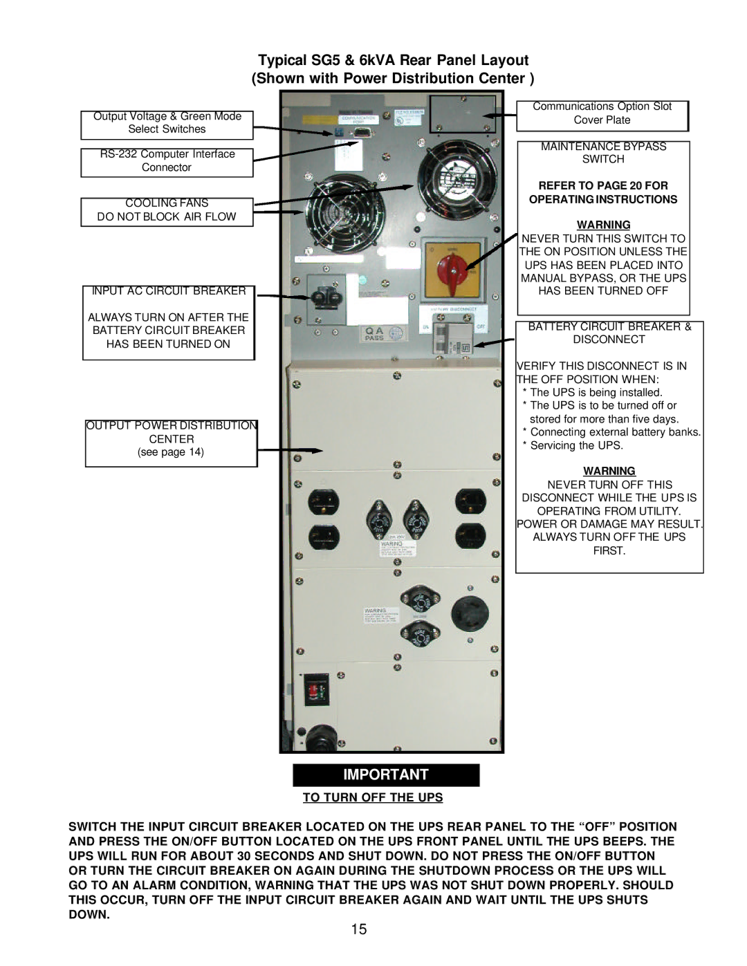 Falcon SG6K-2TC, SG5K-1TXC, SG5K-2TXC, SG5K-2TC, SG6K-1TX specifications Refer to page 20 for Operating Instructions 