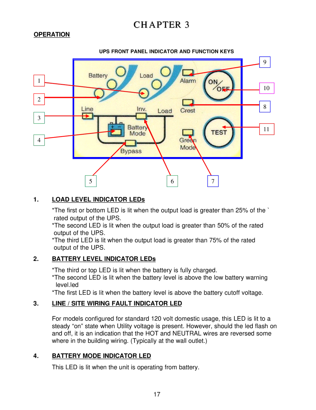 Falcon SG5K-1TXC, SG6K-2TC Operation, Load Level Indicator LEDs, Battery Level Indicator LEDs, Battery Mode Indicator LED 