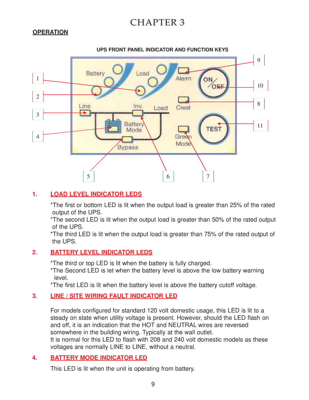 Falcon SG800-2T, SG800-1T specifications Operation, Load Level Indicator Leds 