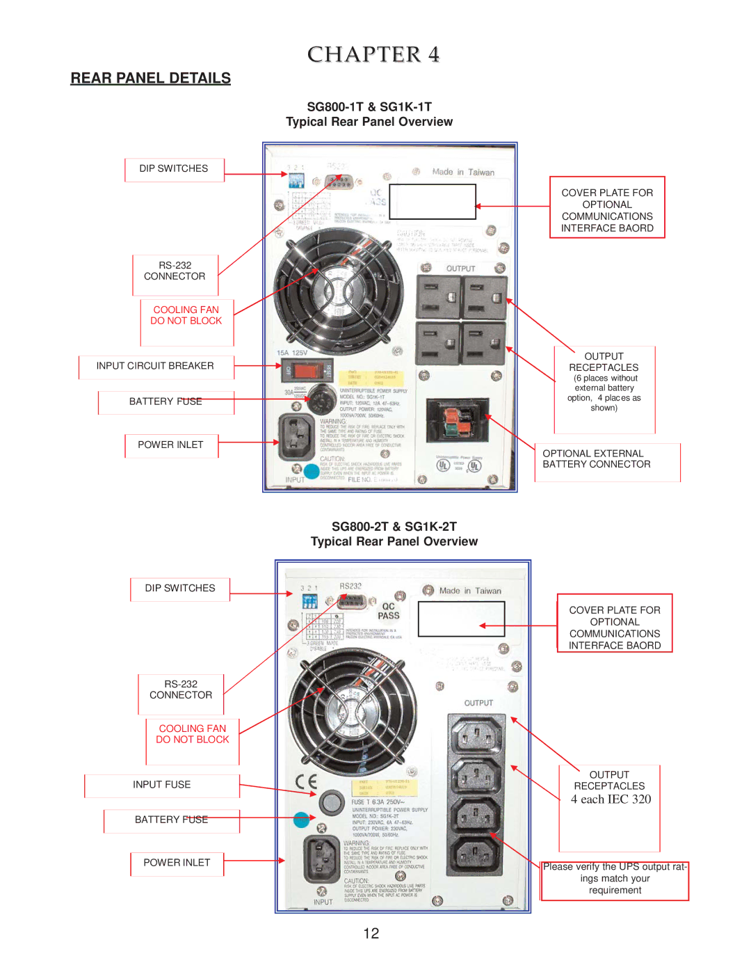 Falcon SG800-2T specifications Rear Panel Details, SG800-1T & SG1K-1T Typical Rear Panel Overview 