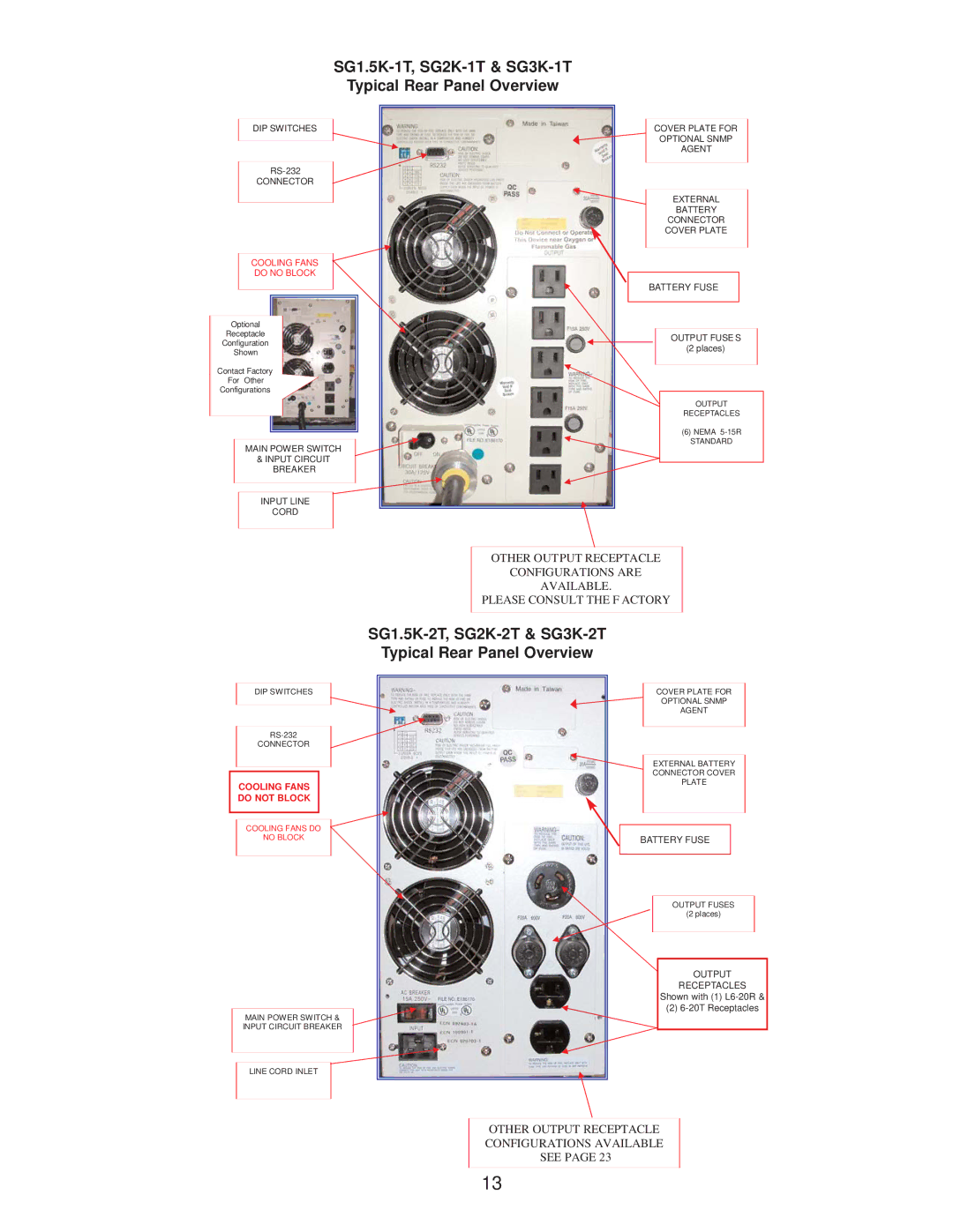 Falcon SG800-2T, SG800-1T specifications SG1.5K-1T, SG2K-1T & SG3K-1T Typical Rear Panel Overview 