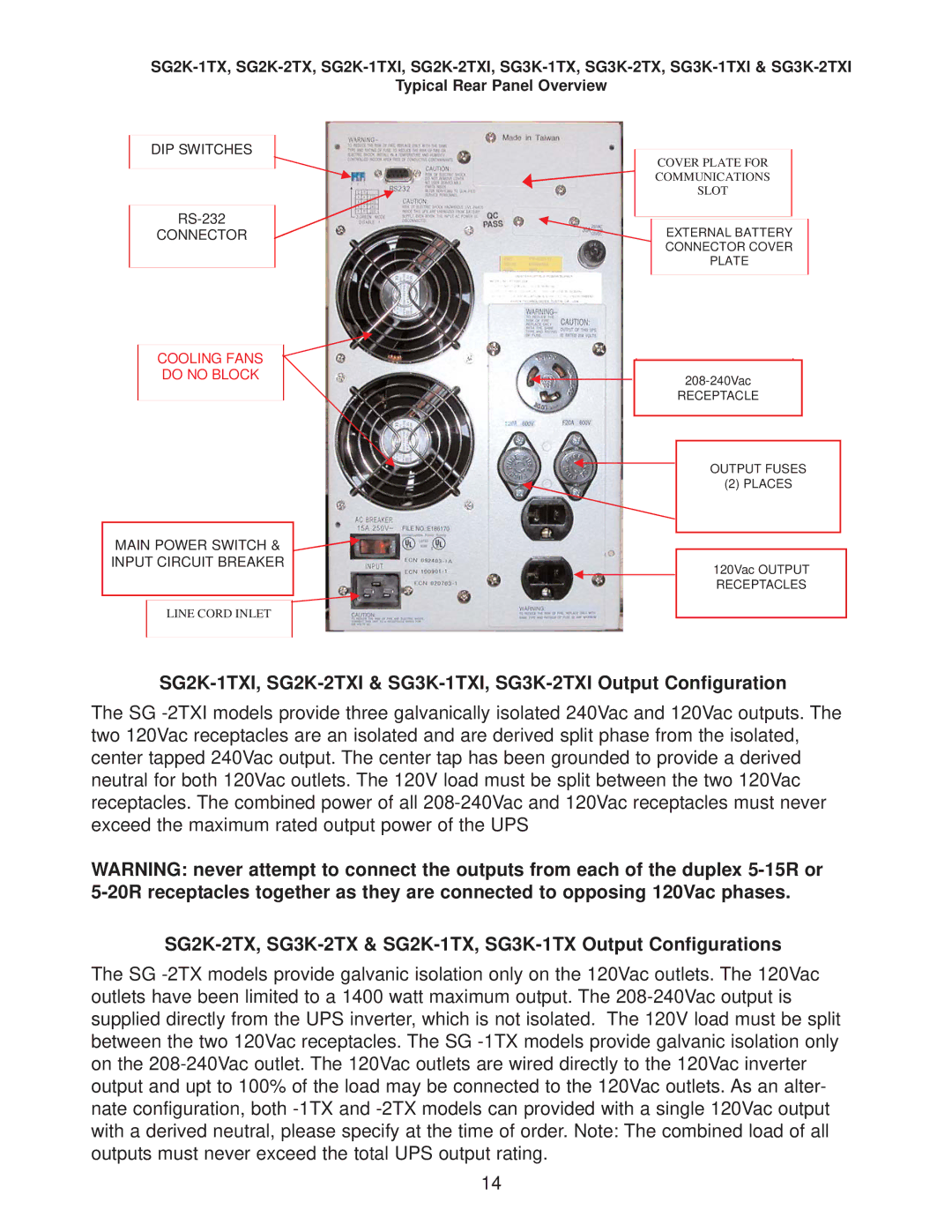 Falcon SG800-1T, SG800-2T specifications Breaker 