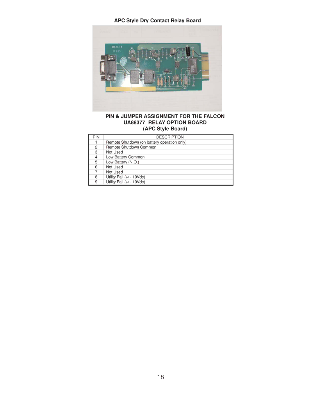 Falcon SG800-1T, SG800-2T specifications APC Style Dry Contact Relay Board, APC Style Board 