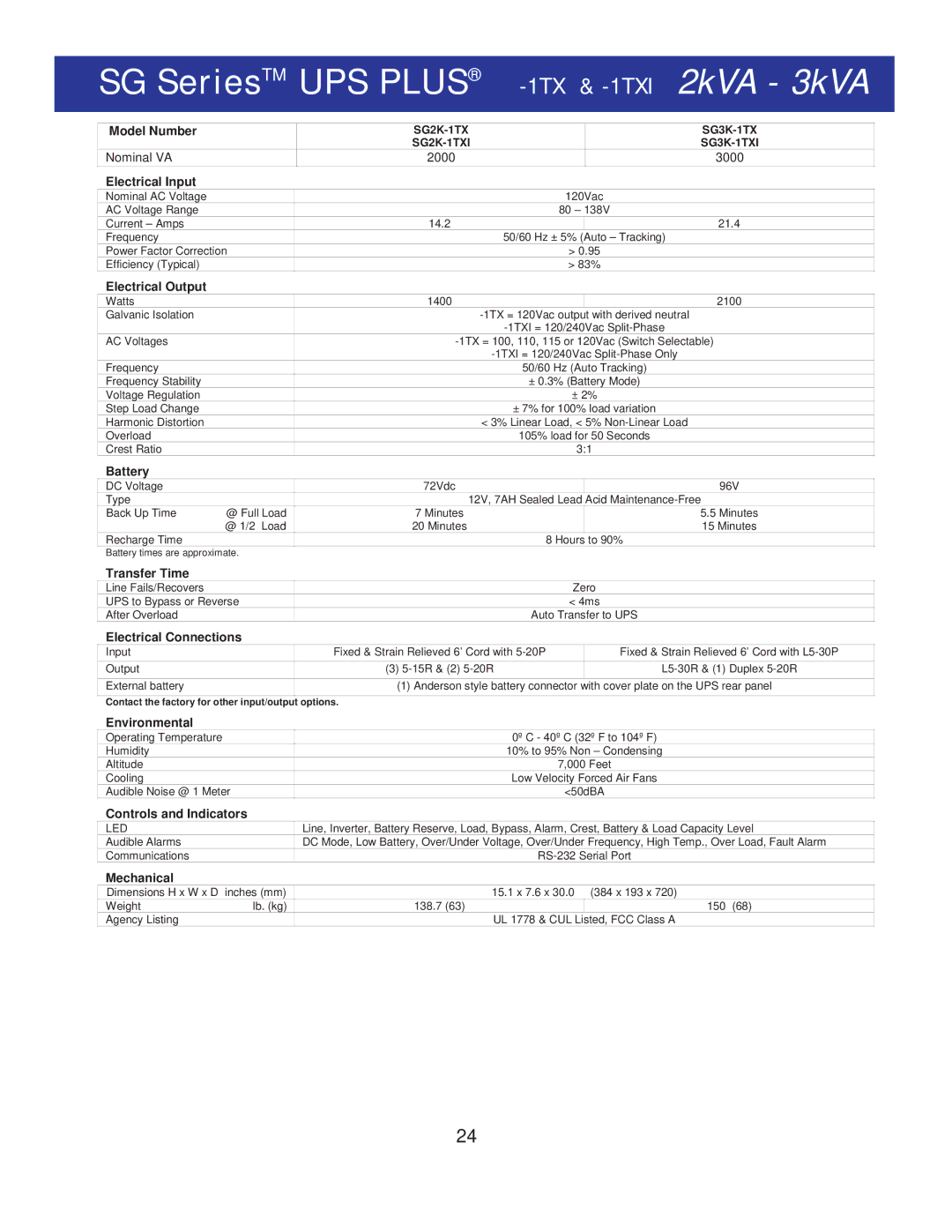 Falcon SG800-1T, SG800-2T specifications 2kVA 3kVA 