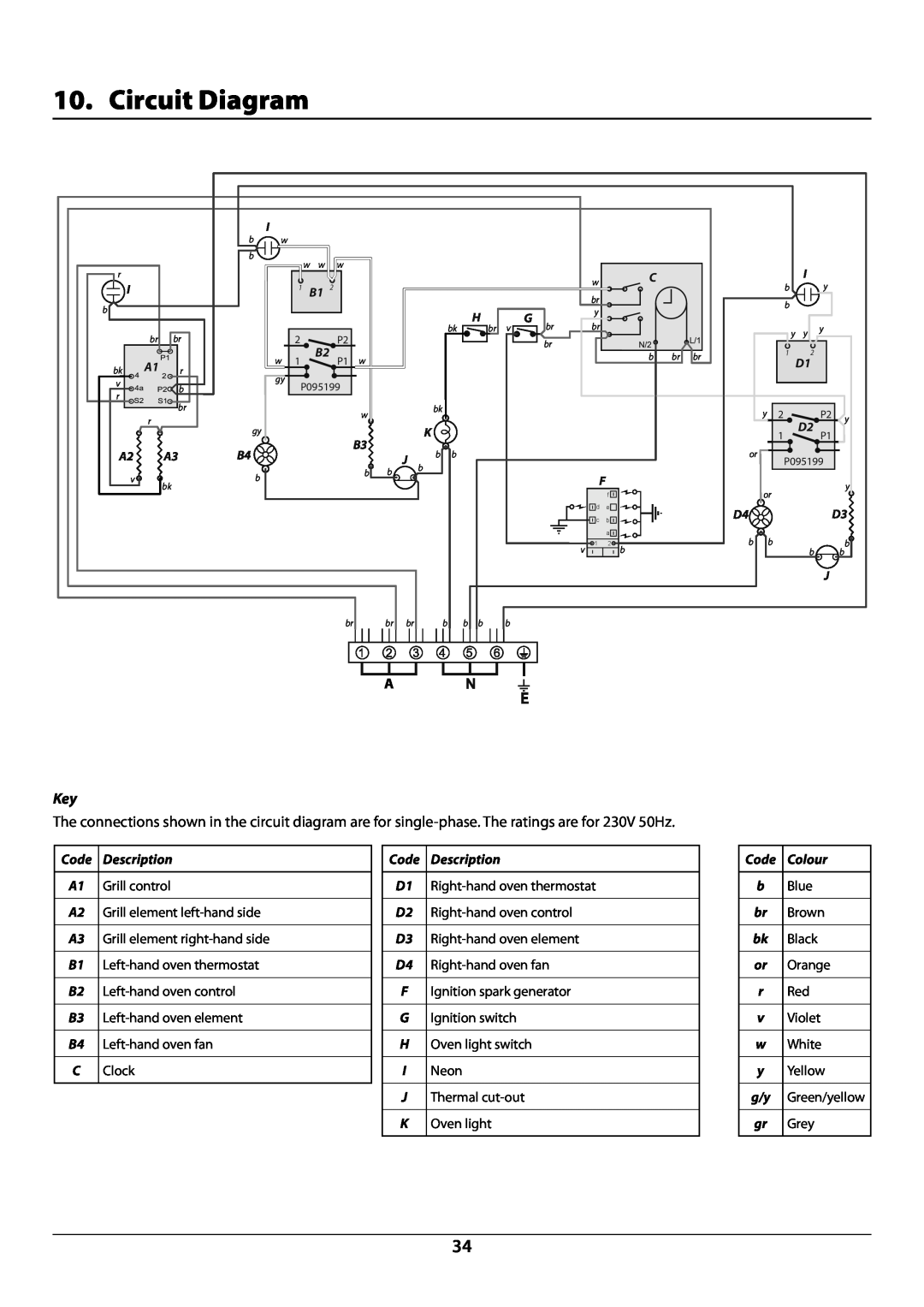 Falcon U108610-07 installation instructions Circuit Diagram, Description, Colour 