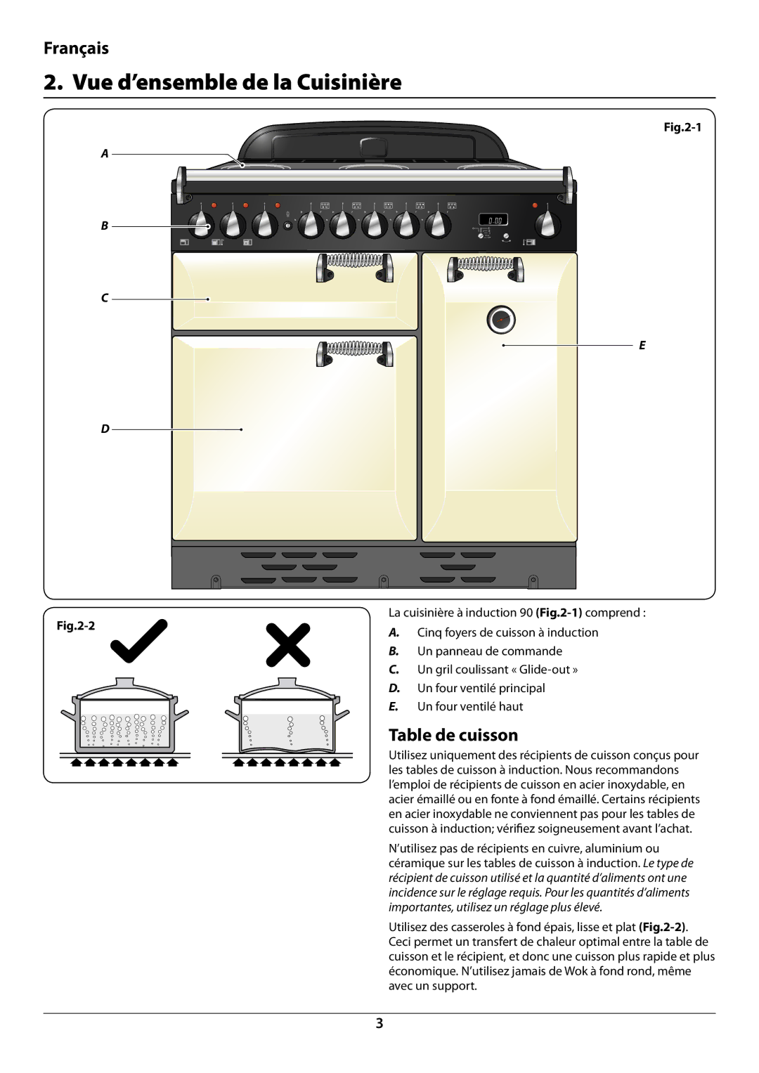 Falcon U109988 - 02 manual Vue d’ensemble de la Cuisinière, Table de cuisson 