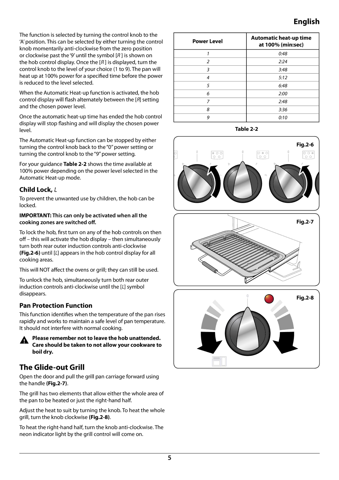 Falcon U109988 - 02 manual Glide-out Grill, Child Lock, L, Pan Protection Function, 0Fig.2-8 