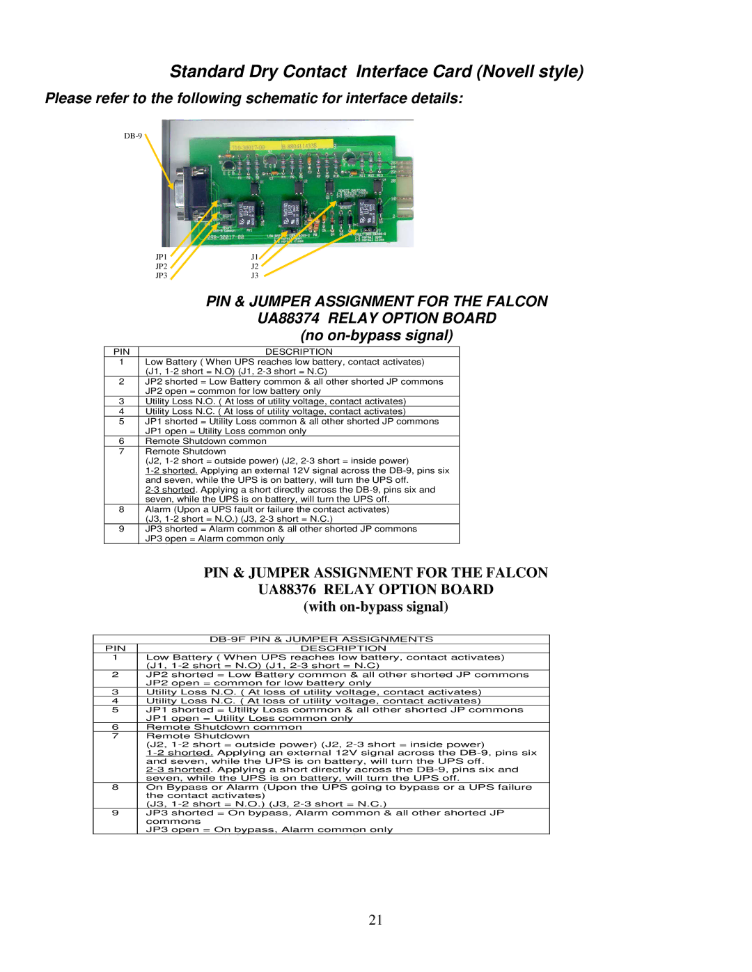 Falcon XG1.5K-1T, XG2.2K-1T, XG3K-1T manual Standard Dry Contact Interface Card Novell style, UA88374 Relay Option Board 