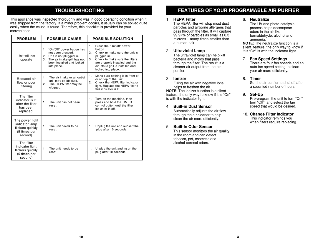 Fantom Vacuum AP500H owner manual Troubleshooting Features of Your Programable AIR Purfier 