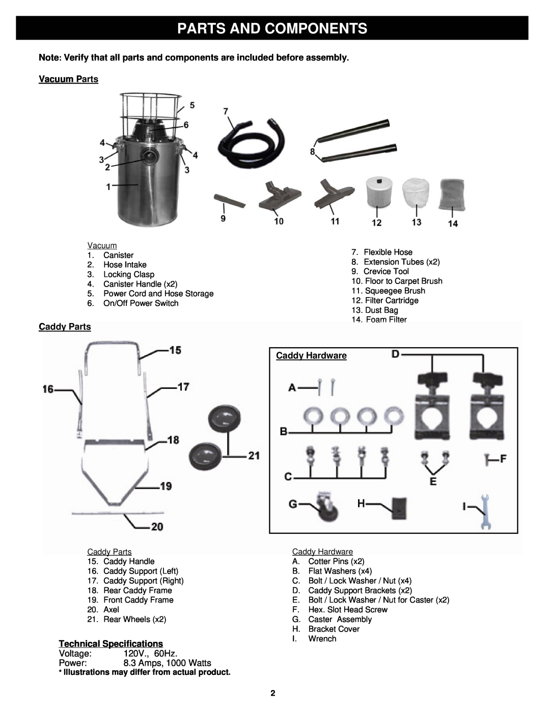 Fantom Vacuum CW233H owner manual Parts And Components, Caddy Parts, Technical Specifications, Caddy Hardware 