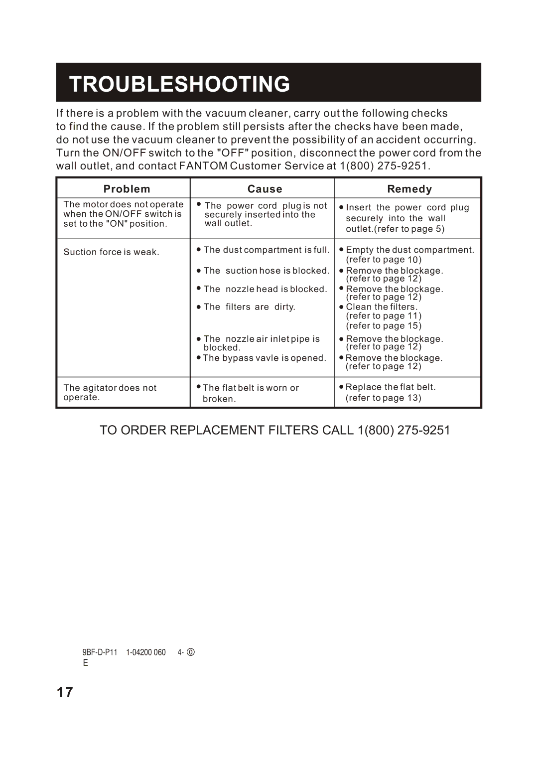 Fantom Vacuum FC285H instruction manual Troubleshooting, Problem Cause 