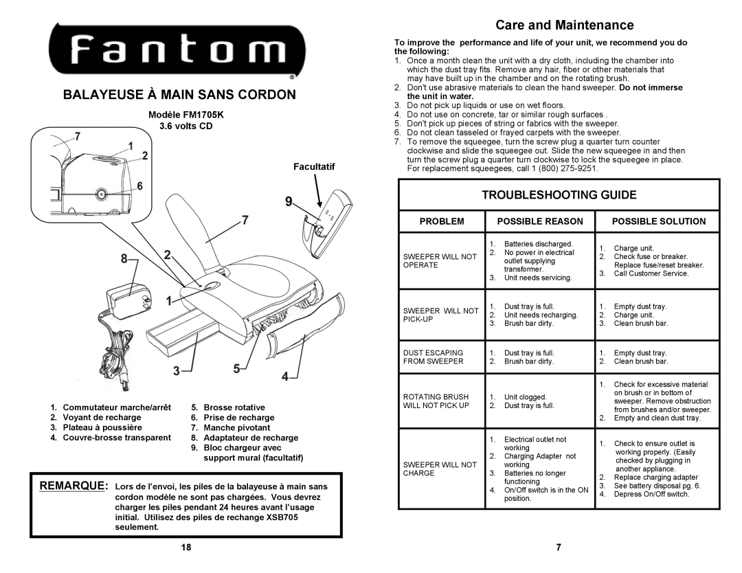 Fantom Vacuum FM1705K Balayeuse À Main Sans Cordon, Care and Maintenance, Troubleshooting Guide, Problem, Possible Reason 