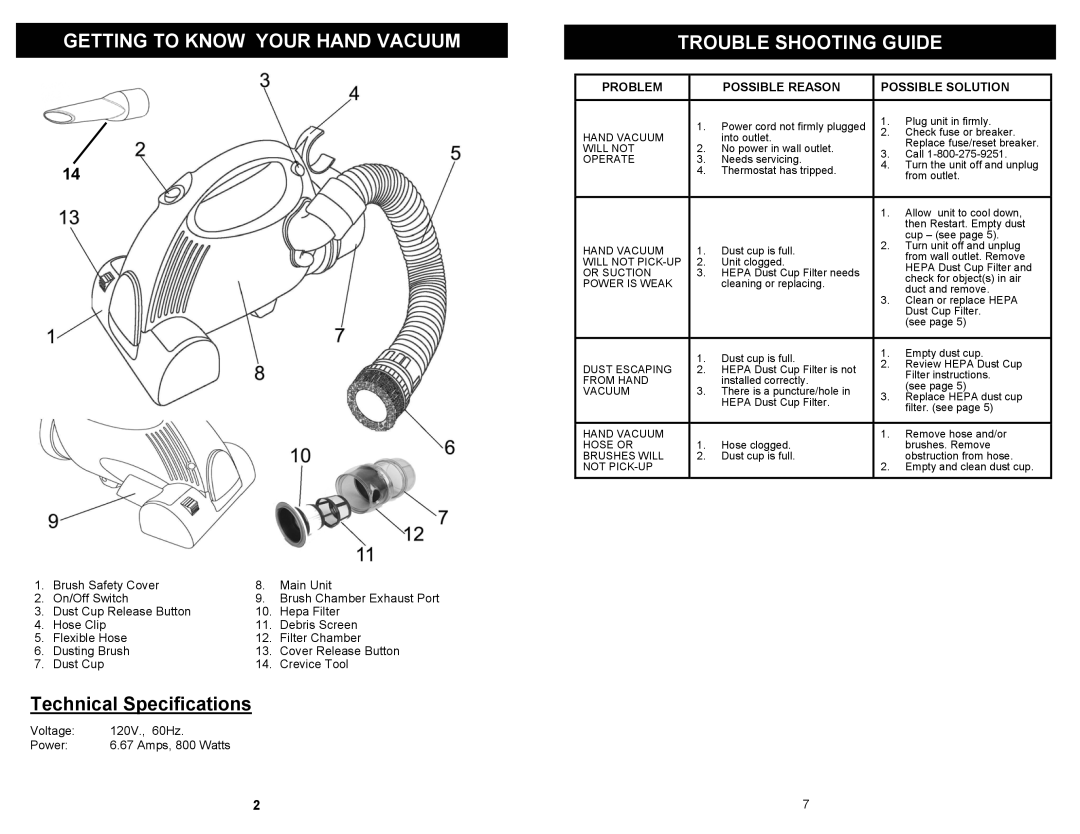 Fantom Vacuum FM430H Getting to Know Your Hand Vacuum Trouble Shooting Guide, Problem Possible Reason Possible Solution 