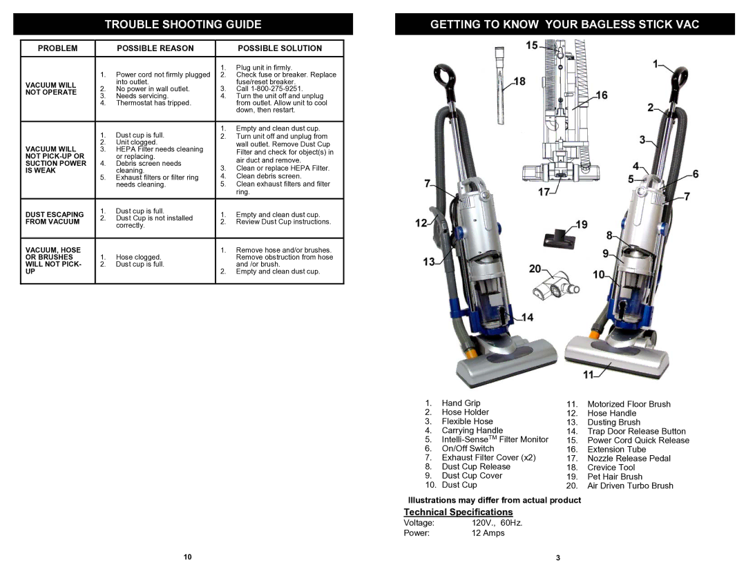 Fantom Vacuum FM625H owner manual Trouble Shooting Guide, Getting to Know Your Bagless Stick VAC, Technical Specifications 