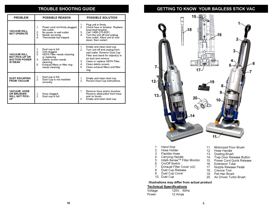 Fantom Vacuum FM625H owner manual Trouble Shooting Guide, Getting To Know Your Bagless Stick Vac, Technical Specifications 