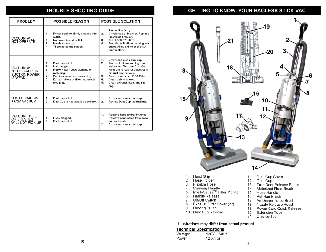 Fantom Vacuum FM625H owner manual Trouble Shooting Guide, Getting To Know Your Bagless Stick Vac, Technical Specifications 