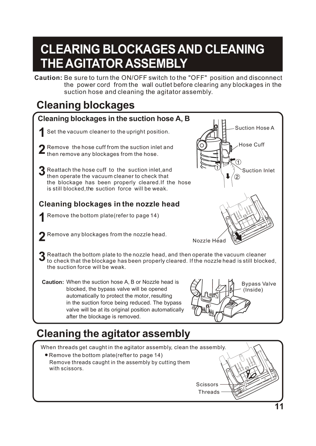 Fantom Vacuum FM655CS instruction manual Clearing Blockages and Cleaning the Agitator Assembly 