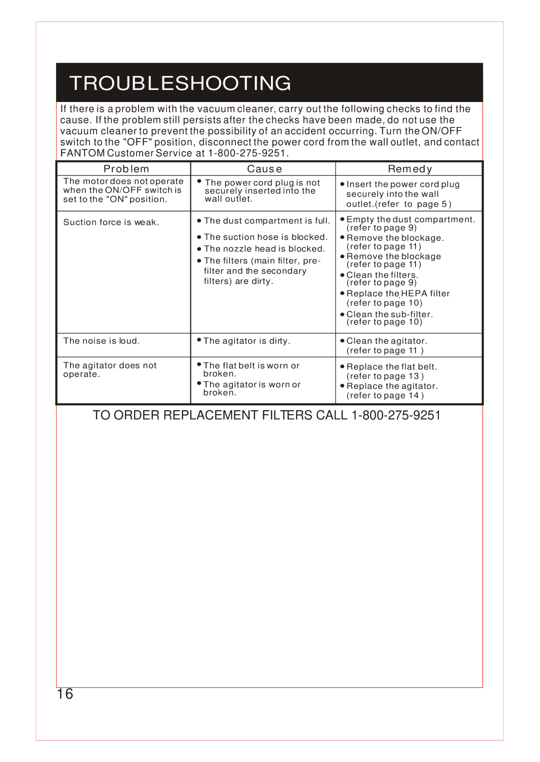 Fantom Vacuum FM740 B instruction manual Troubleshooting 