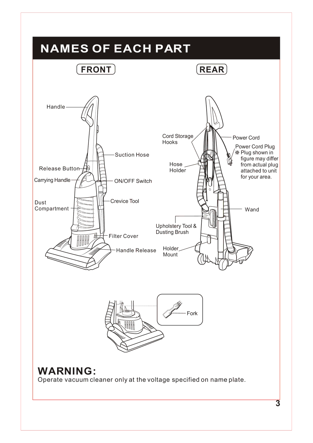 Fantom Vacuum FM740 B instruction manual Names of Each Part, Frontrear 