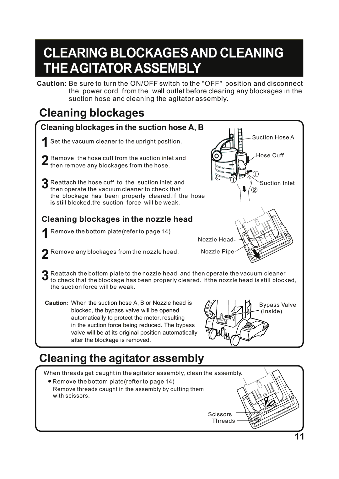 Fantom Vacuum FM741HR instruction manual Clearing Blockages and Cleaning the Agitator Assembly 