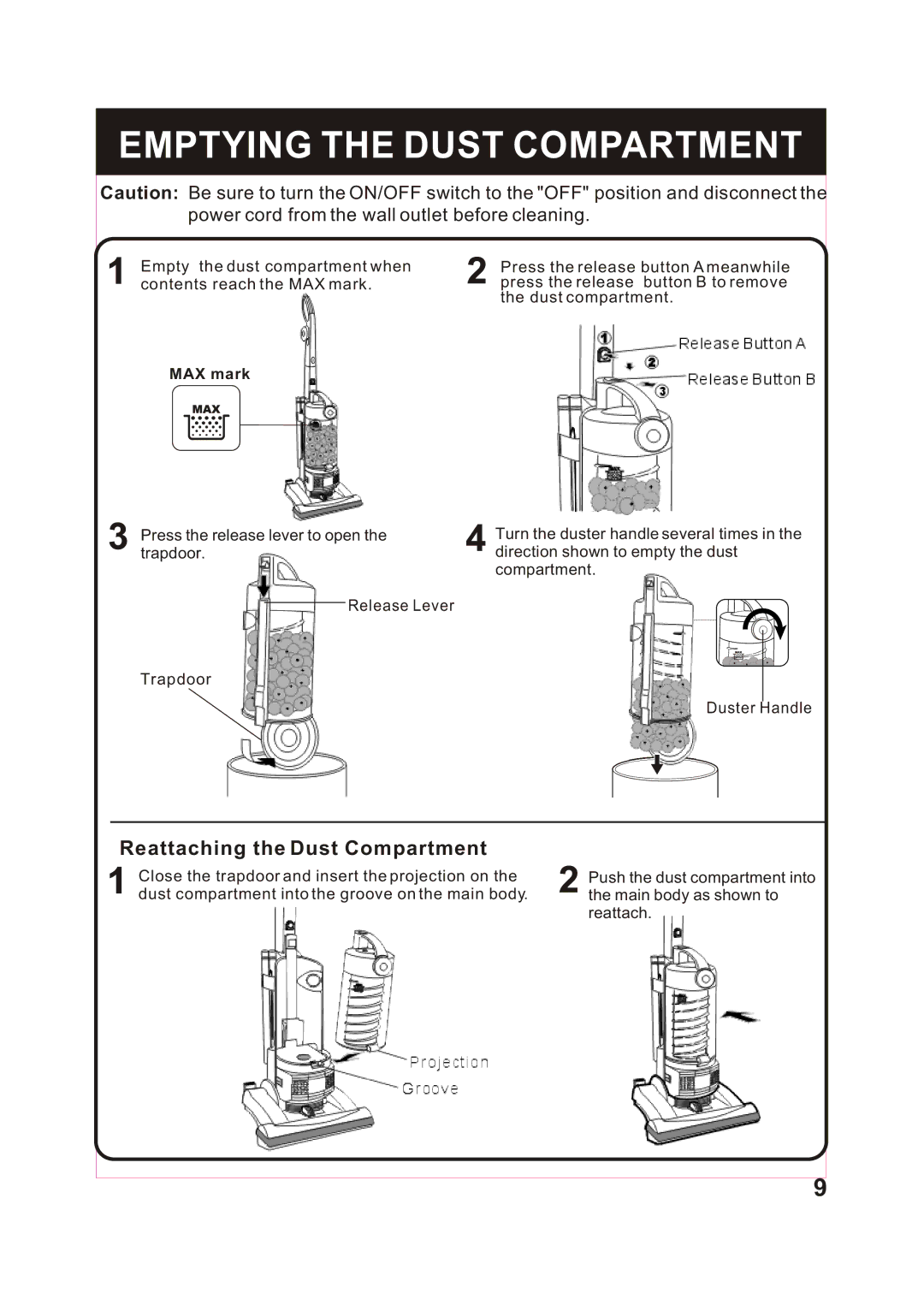 Fantom Vacuum FM743H instruction manual Emptying the Dust Compartment, Power cord from the wall outlet before cleaning 