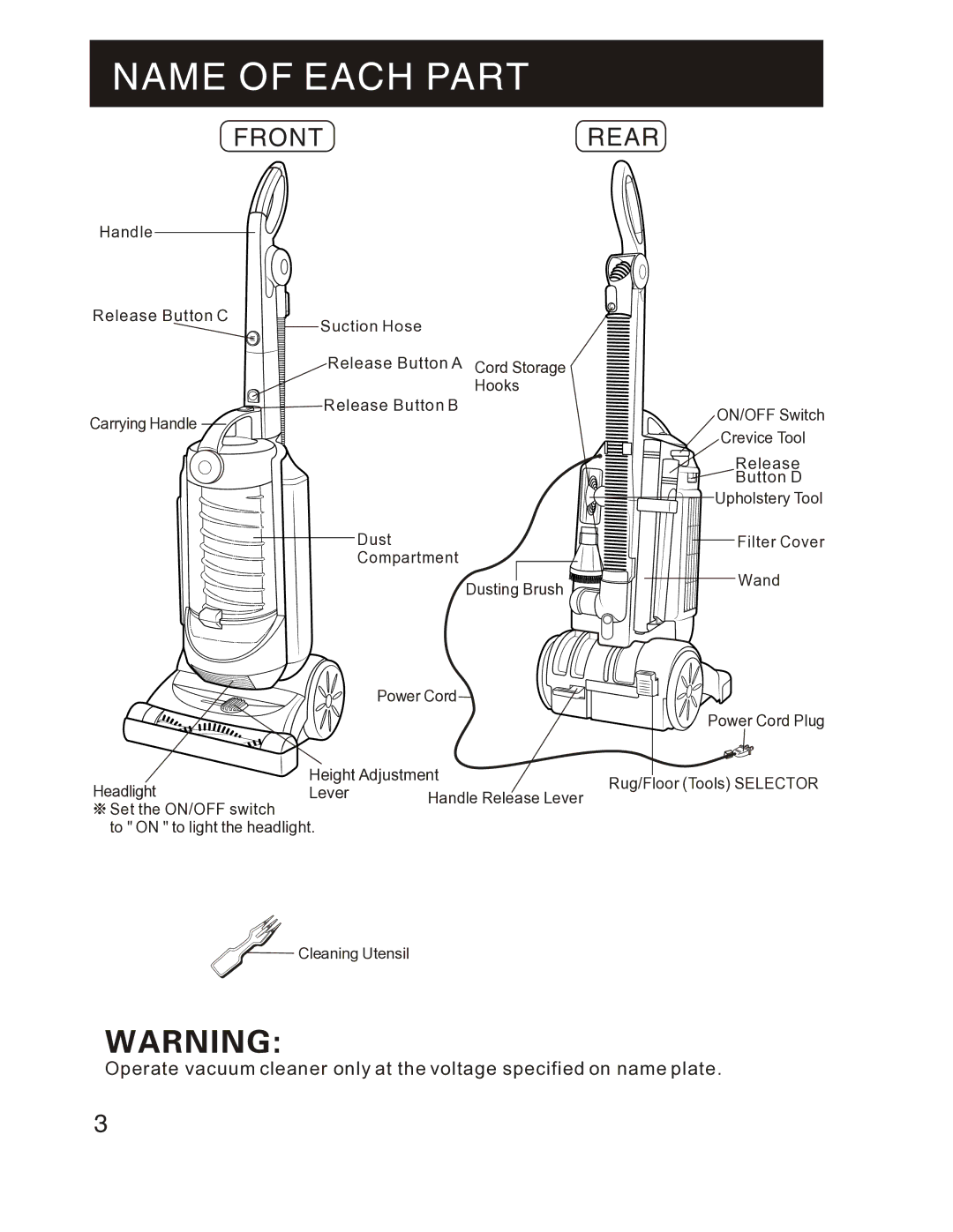 Fantom Vacuum FM760K instruction manual Name of Each Part 